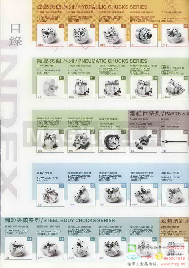 台湾千岛CHANDOX卡盘