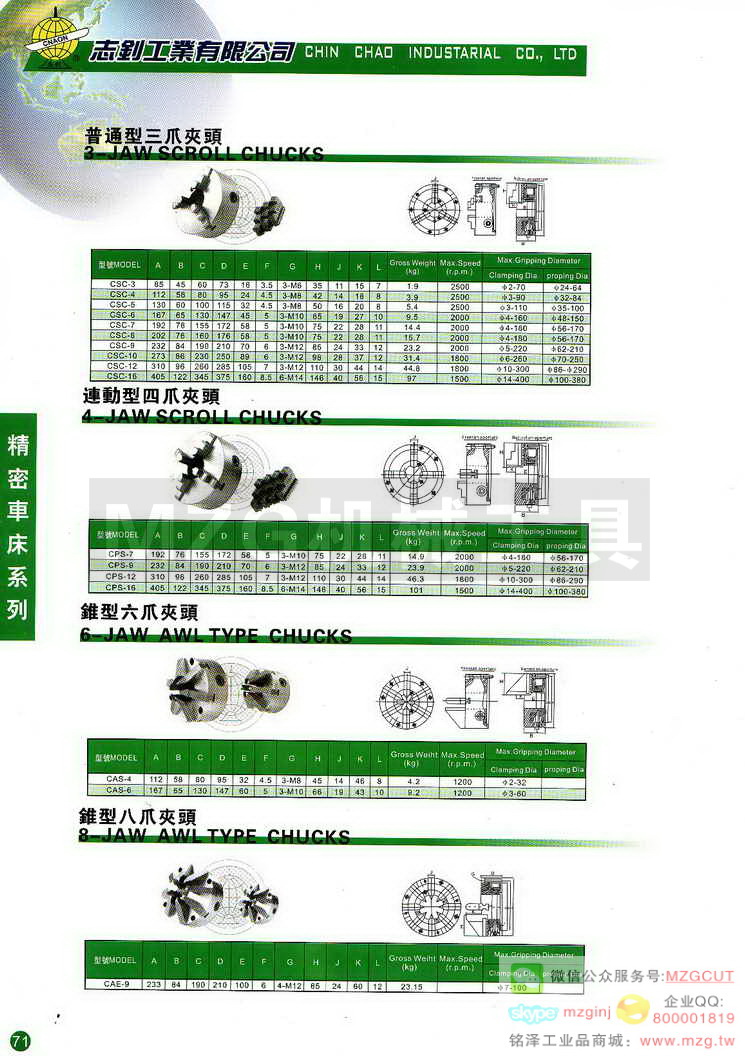 东莞市铭泽五金机械有限公司