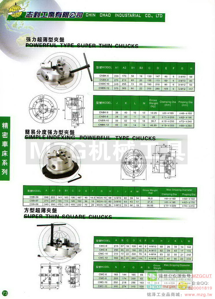 东莞市铭泽五金机械有限公司