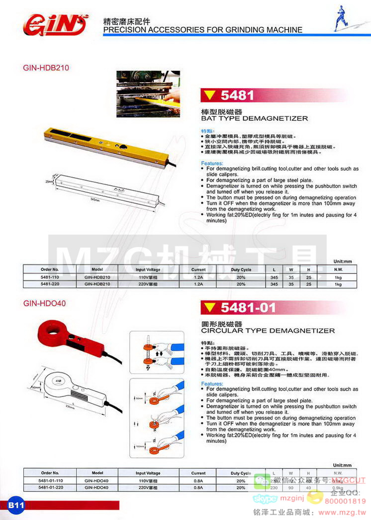 5481-1 GIN-HDO40ԲѴ