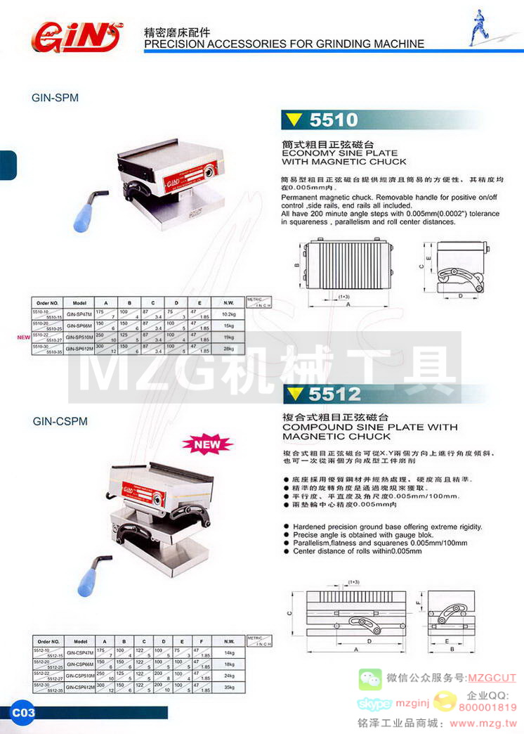 5510 GIN-SPM简式粗目正弦磁台,5512 GIN-CSPM复合式粗目正弦磁台