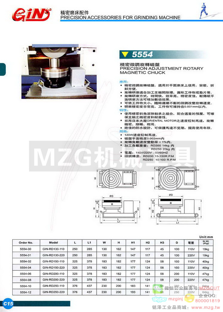 5554 GIN-RD精密微调旋转磁盘