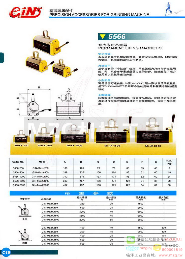 5566 GIN-Max强力永磁吊重器