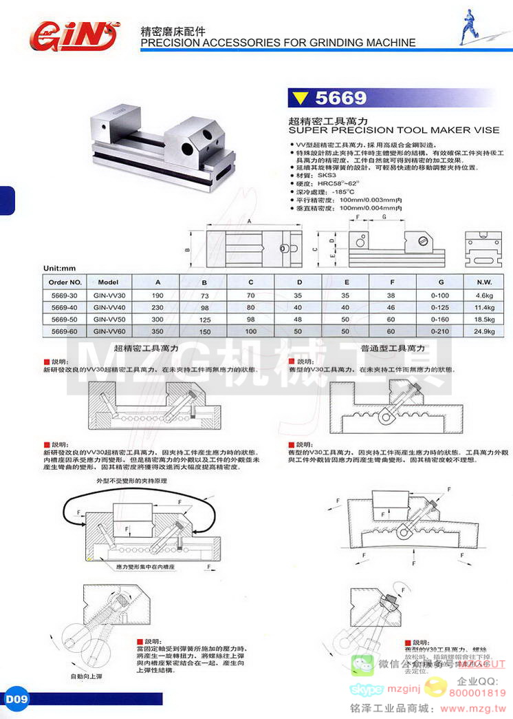 5669 GIN-VV超精密工具万力