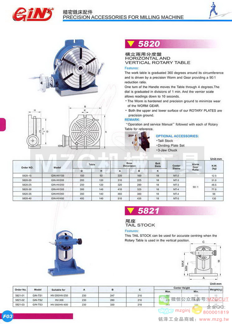 5820 GIN-HV横立两用分度盘,5821 GIN-TS尾座