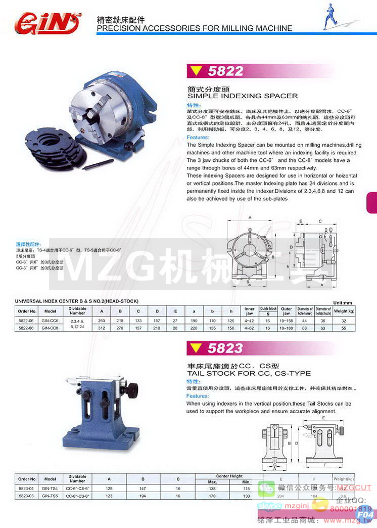 5822 GIN-CC简式分度盘,5823 GIN-TS车床尾座适用于CC,CS型