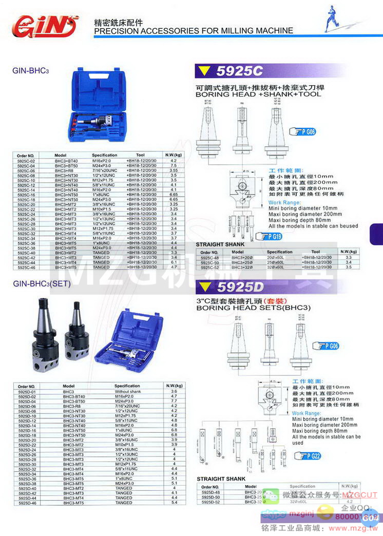 5925C GIN-BHC3可调式搪孔头+推拔柄+舍弃式刀杆,5925D GIN-BHC3 3寸套装搪孔头