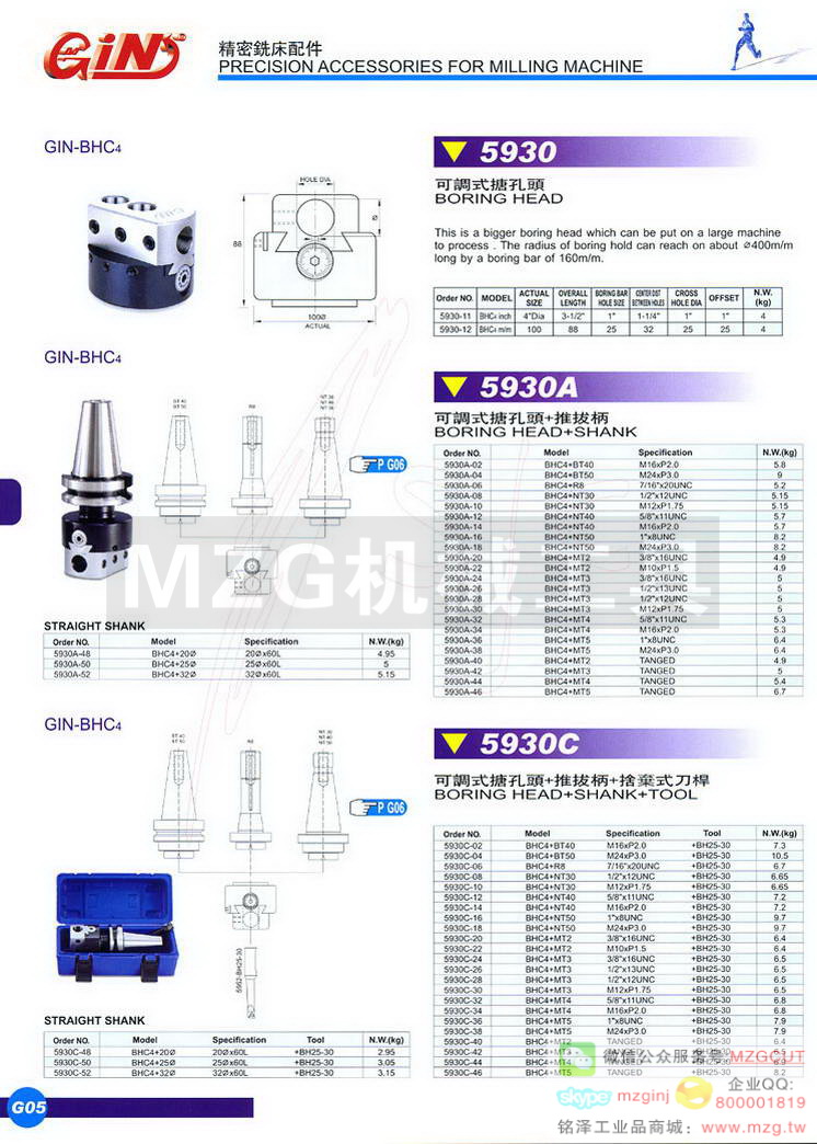 5930 GIN-BHC4可调式搪孔头,5930A GIN-BHC4可调式搪孔头+推拔柄,5930C GIN-BHC4可调式搪孔头+推拔柄+舍弃式刀杆