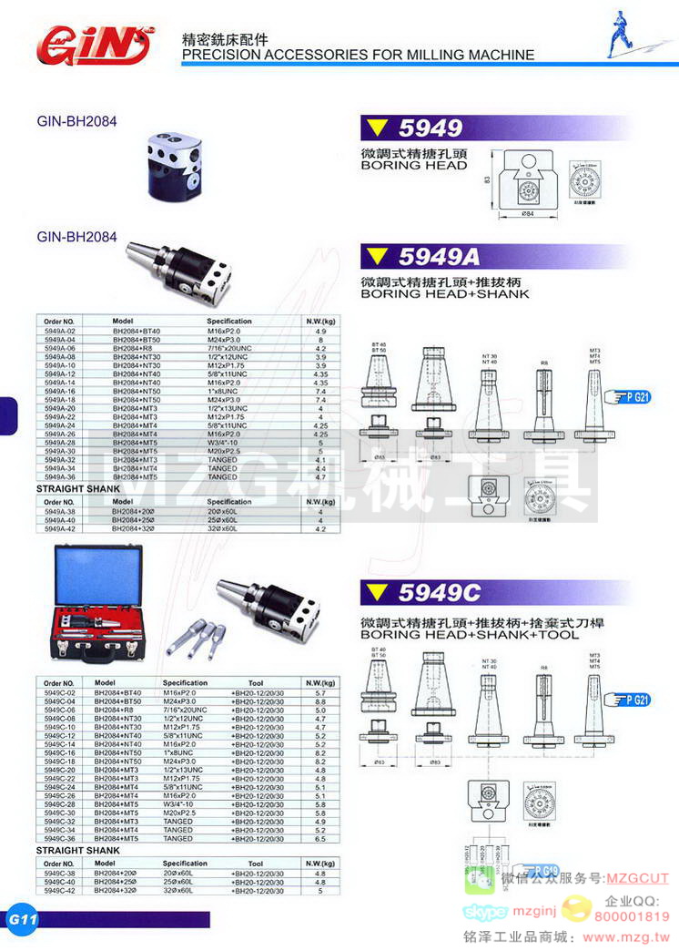 5949 GIN-BH2084微调式精搪孔头,5949A GIN-BH2084微调式精搪孔头+推拔柄,5949C GIN-BH2084微调式精搪孔头+推拔柄+舍弃式刀杆