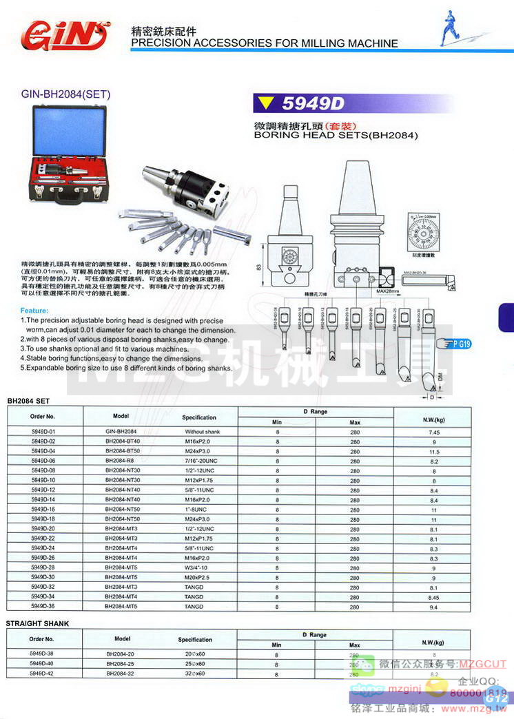 5949D GIN-BH2084套装微调精搪孔头