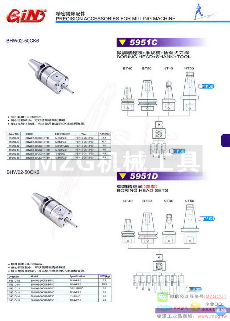 5951C BHW02-50CK6微调精镗头+推拔柄+舍弃式刀杆,5951D BHW02-50CK6套装微调精镗头