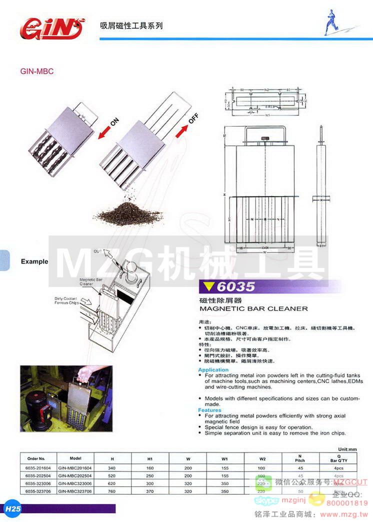 6035 GIN-MBCԳм