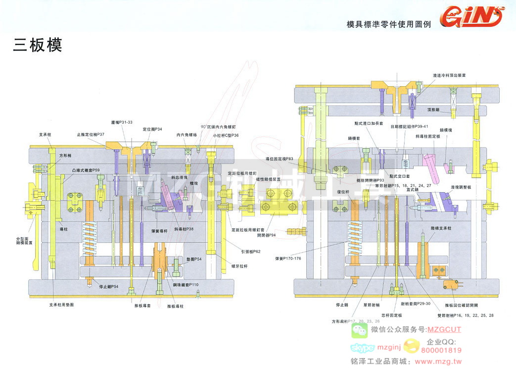 模具标准件