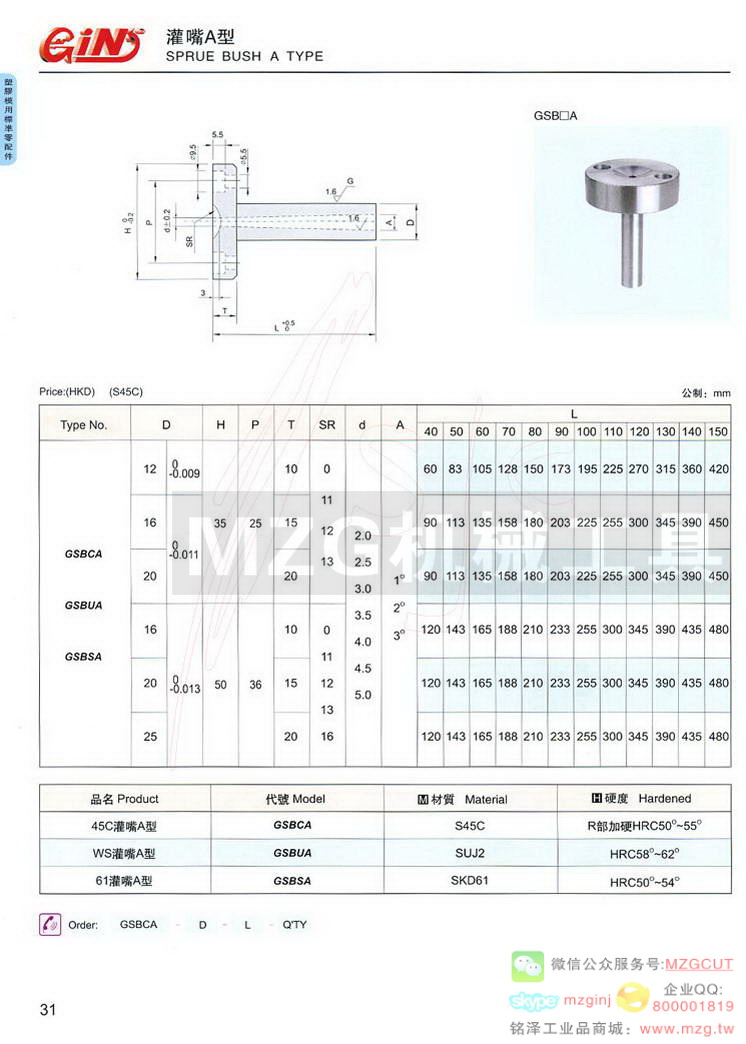 灌嘴A型