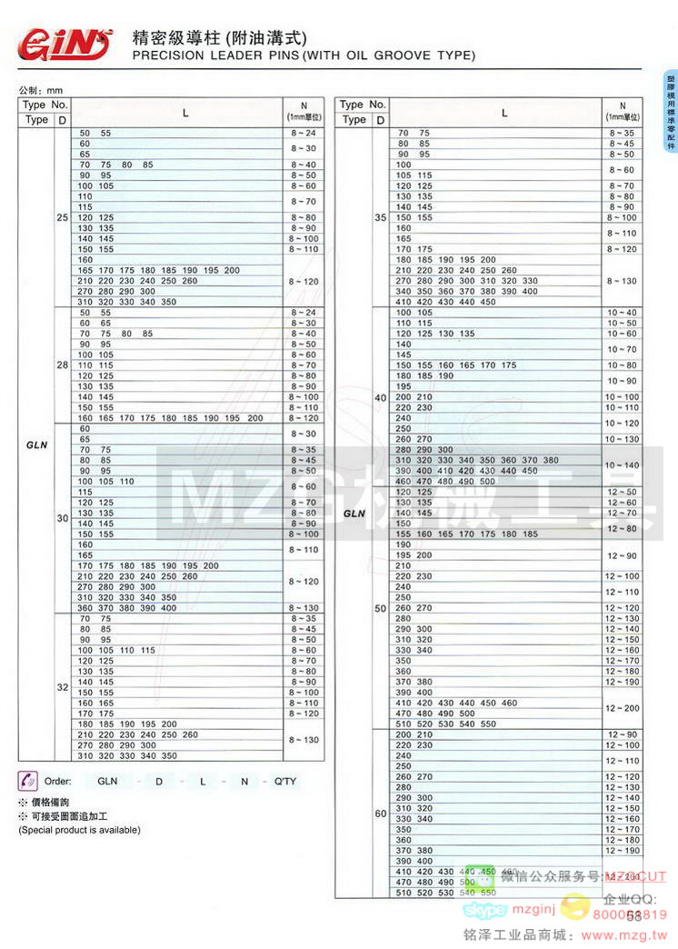 模具标准件