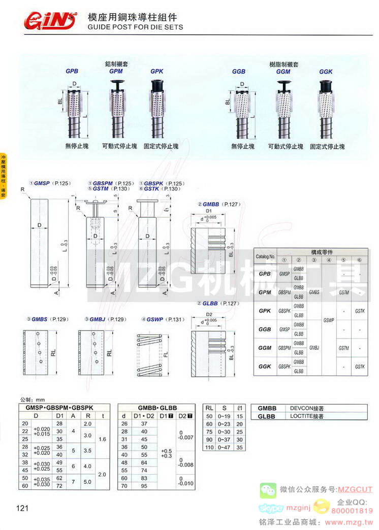 模座用钢珠导柱组件,模座用钢珠导柱组件,模座用钢珠导柱组件,模座用钢珠导柱组件,模座用钢珠导柱组件,模座用钢珠导柱组件