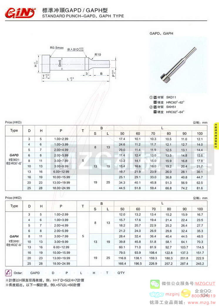 标准冲头GBPD/GBPH型