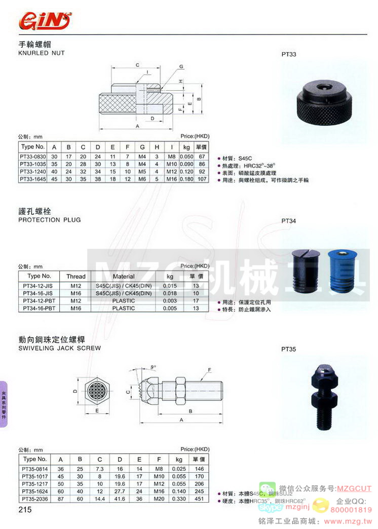 手轮螺帽,护孔螺栓,动向钢珠定位螺杆