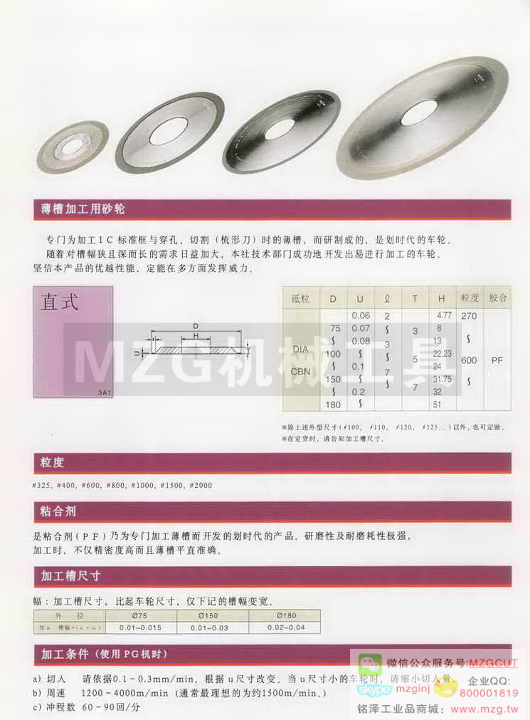 薄槽加工用砂轮