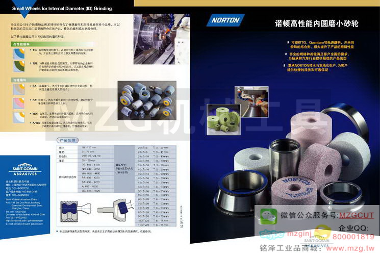 中国砂轮网诺顿NORTON砂轮