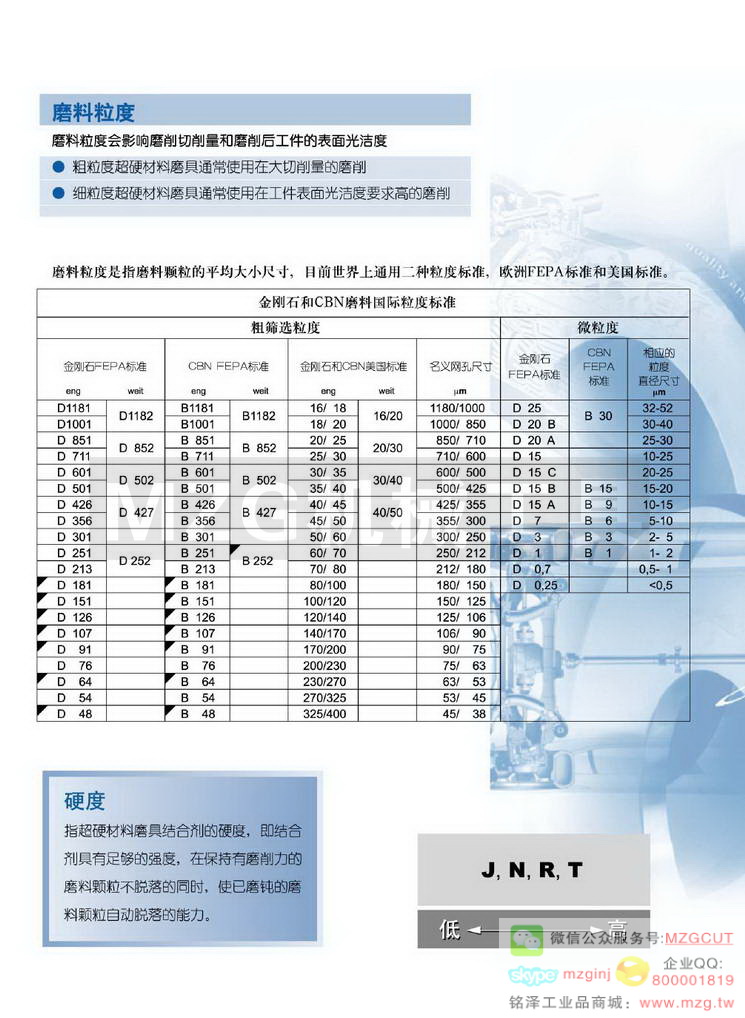 诺顿NORTON大水磨砂轮