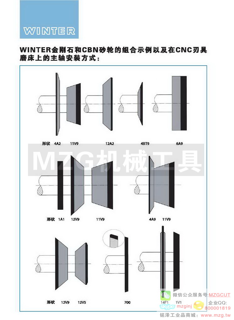 诺顿NORTON红色碗石砂轮