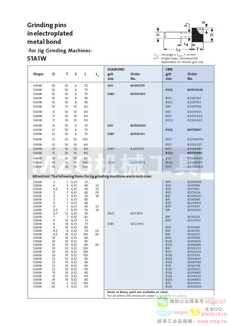 圣戈班磨料磨具有限公司