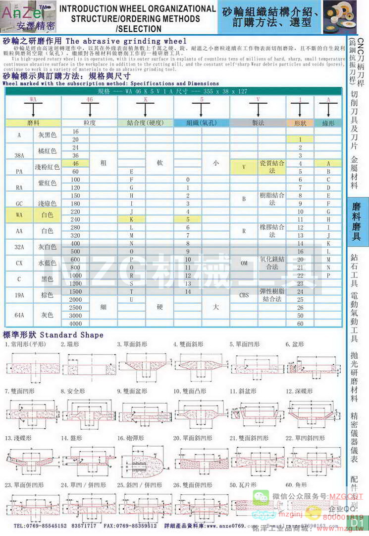 砂轮之研磨作用,砂轮的标示标签表示方法,砂轮的形状