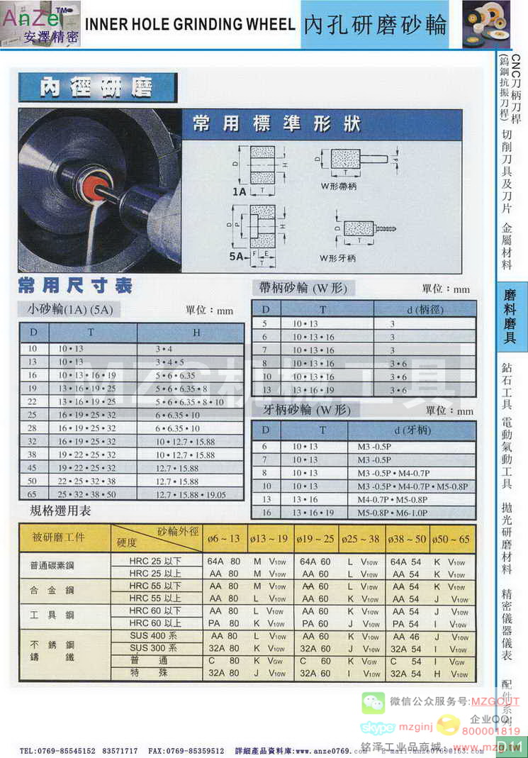 内孔研磨砂轮