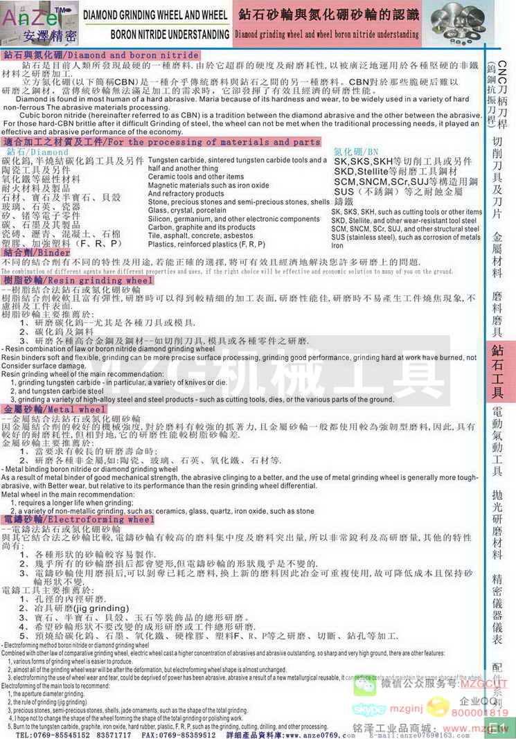 钻石与CBN砂轮的专业知识