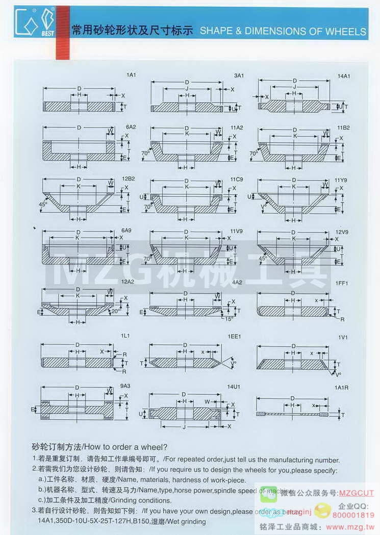 常用砂轮形状及尺寸标示