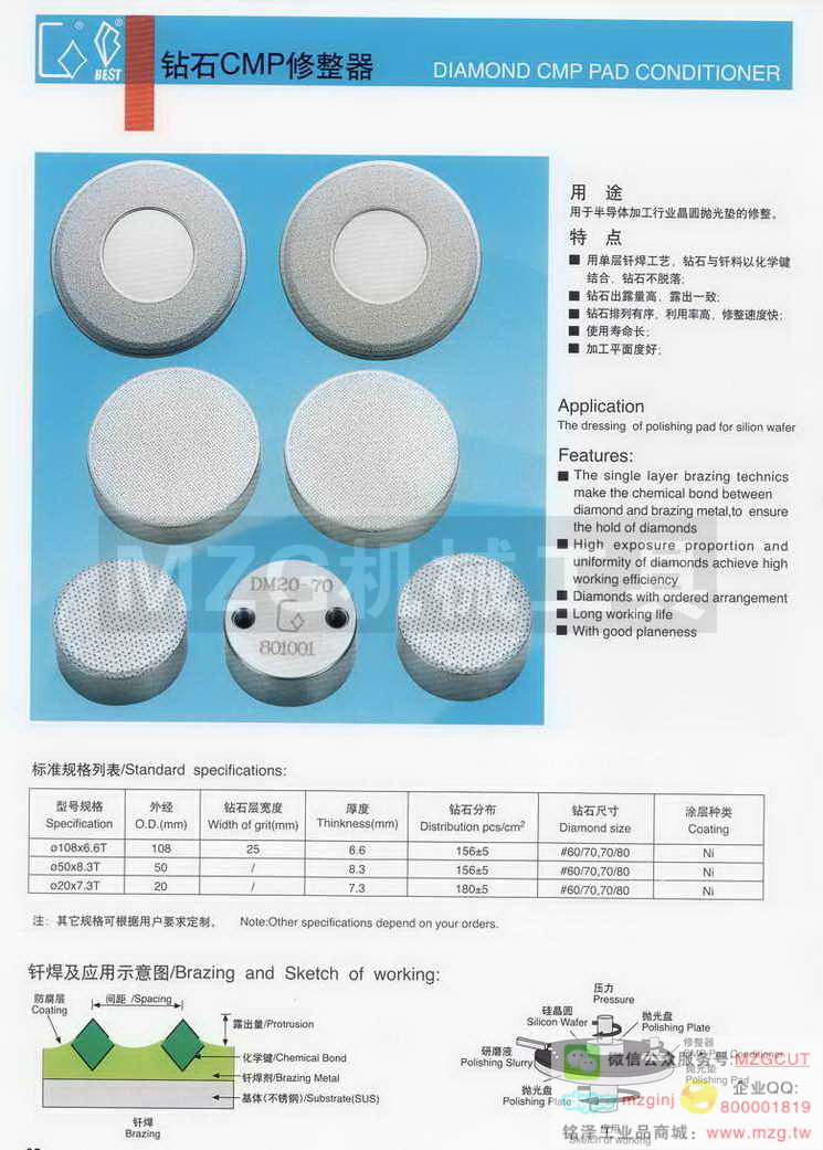 钻石CMP修整器