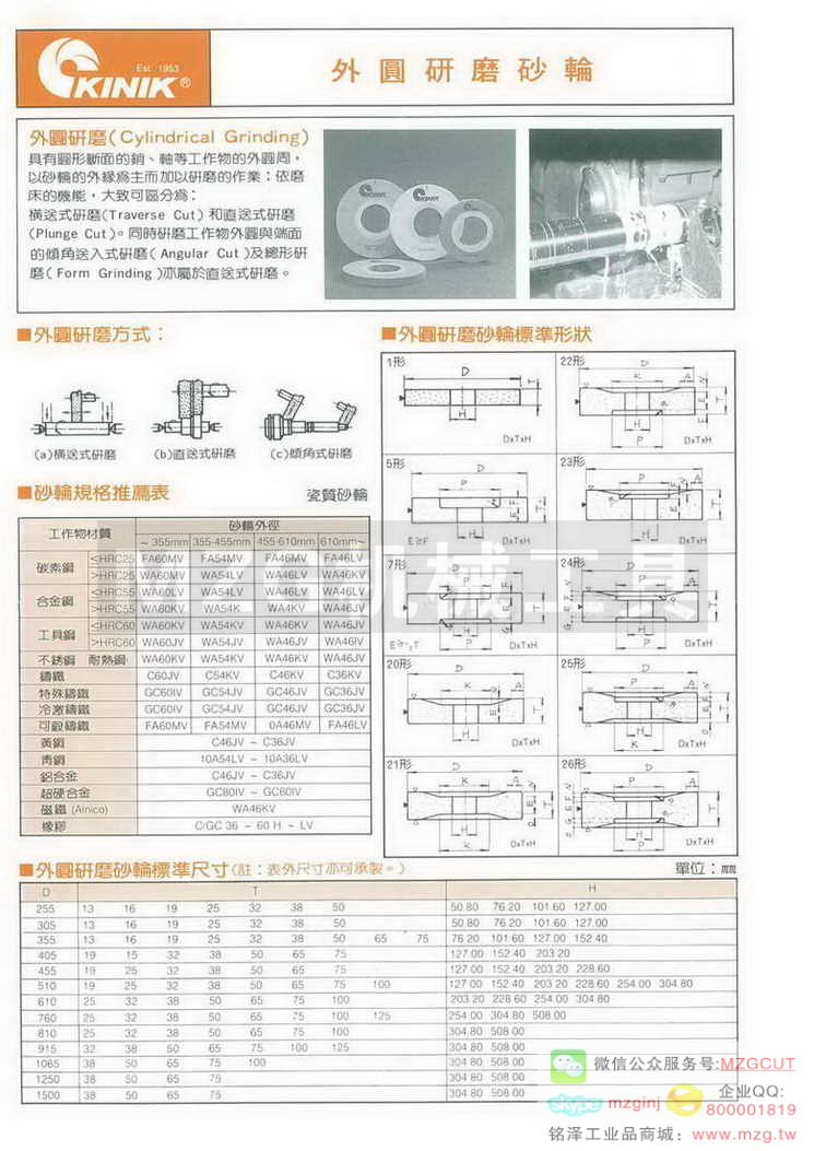 外圆研磨砂轮规格尺寸