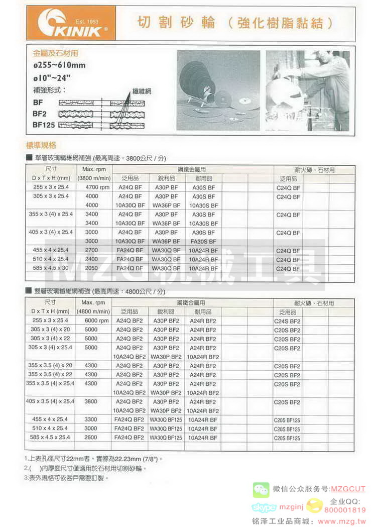 金属及石材用切割砂轮,切割片