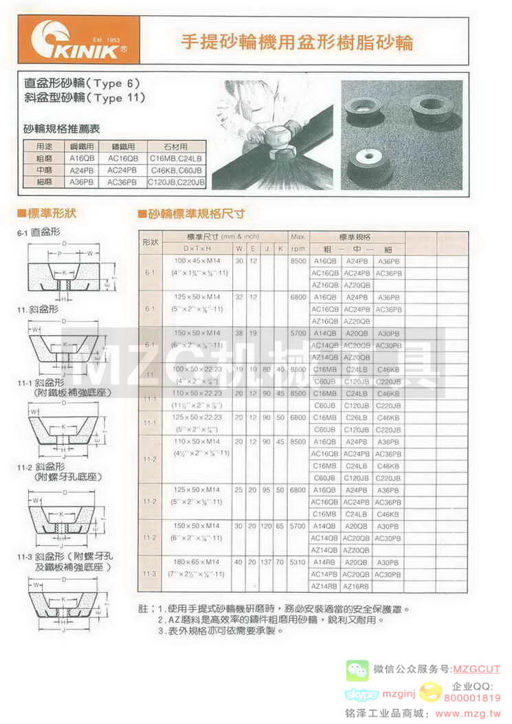 手提式砂轮机用盆形树脂砂轮