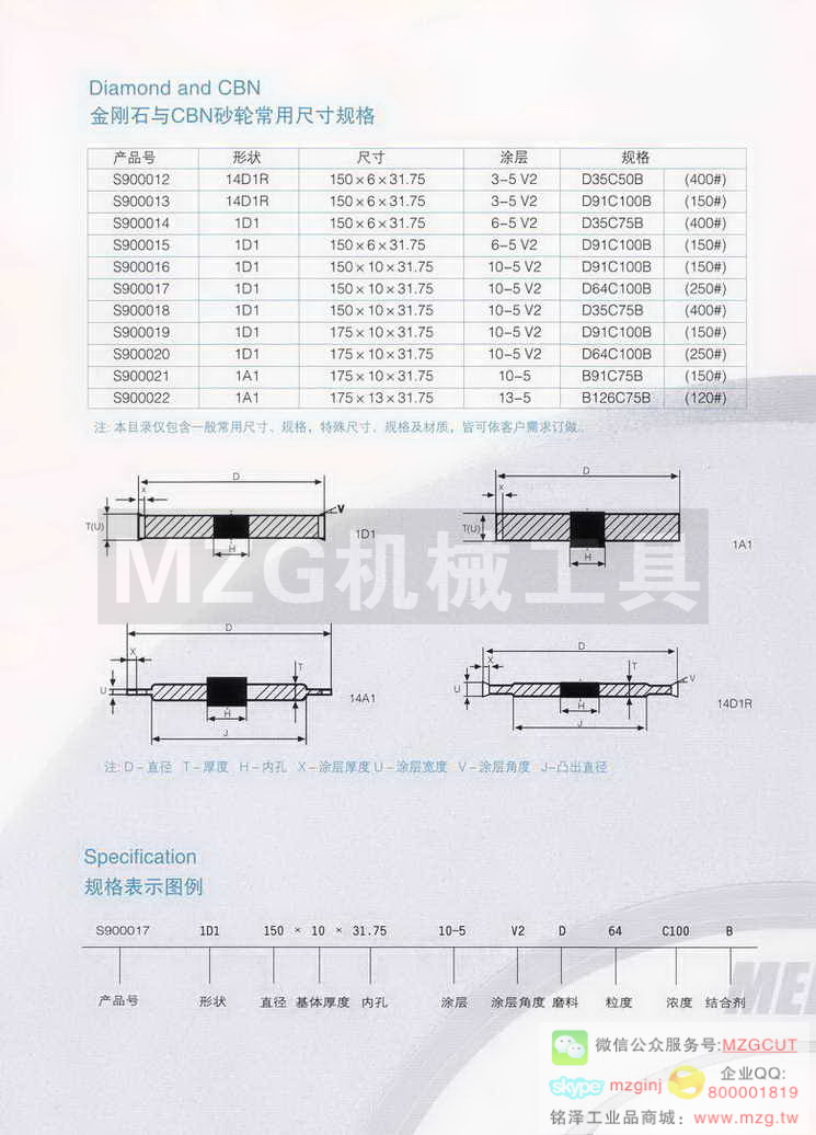 猛狮MENZ砂轮金刚石与CBN砂轮常用尺寸规格