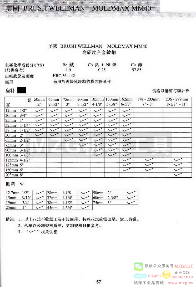 模具五金配件,制模工具