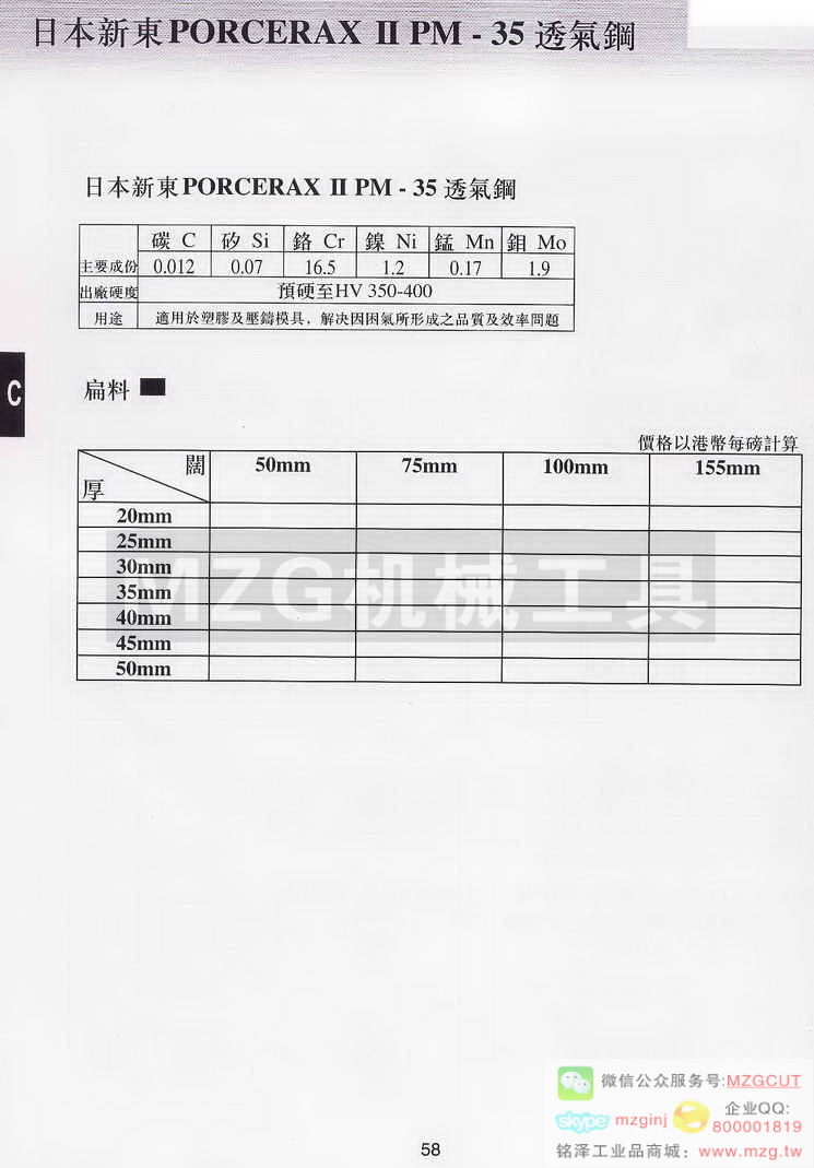 模具五金配件,制模工具