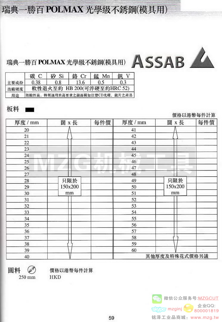 模具五金配件,制模工具