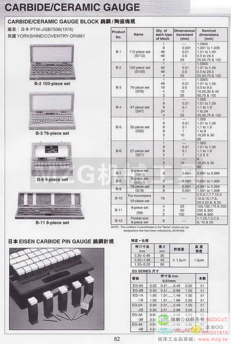 模具五金配件,制模工具