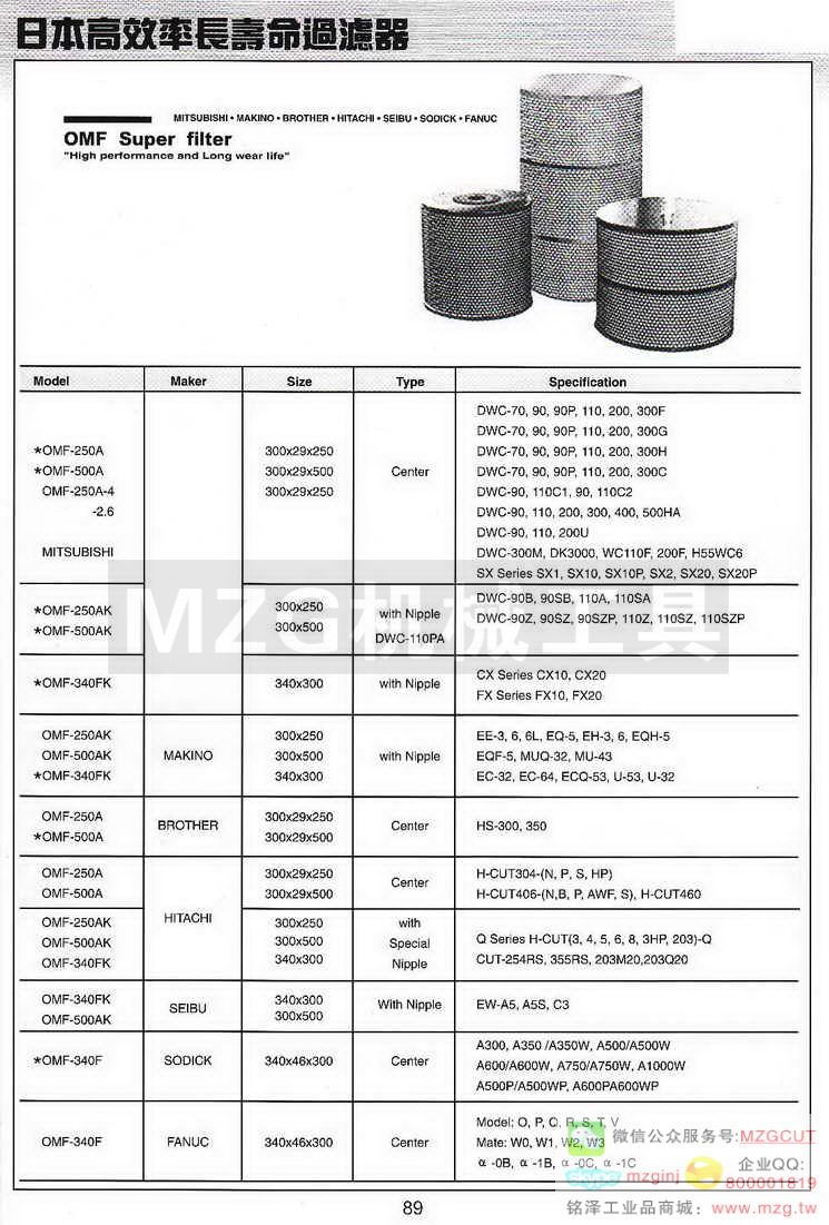 MITSUBISHI,MAKINO,BROTHER,HITACHI,SEIBU,SODICK,FANUC,过滤网