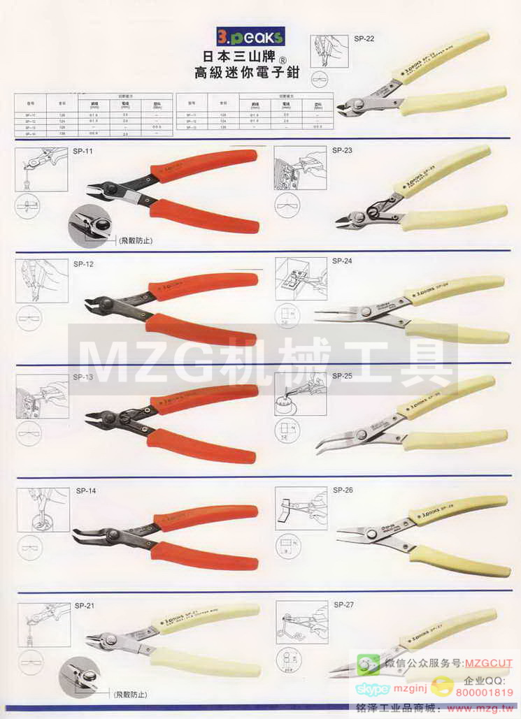 日本三山牌3.peaks,电工钳,剪线钳,电子钳,水口钳