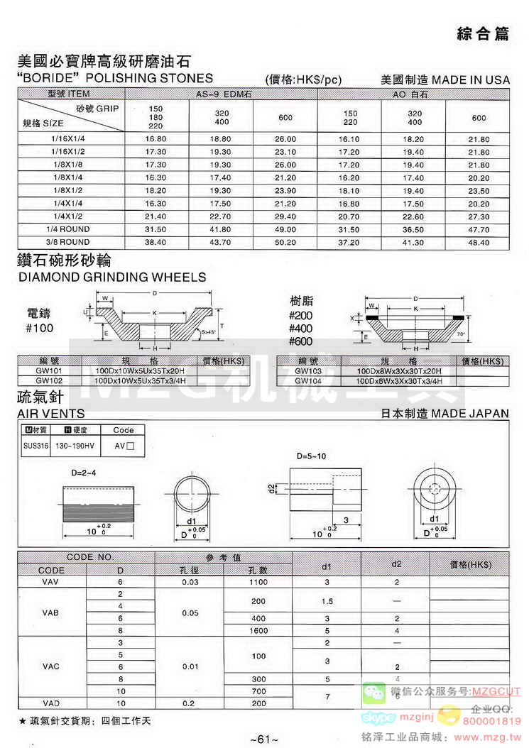 美国必宝油石,钻碗石,疏气针