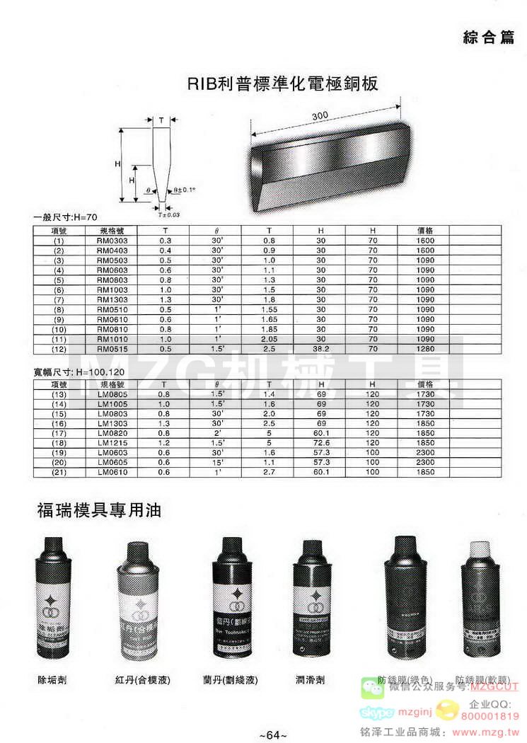 RIB利普标准化电极铜板