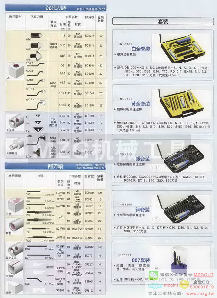 诺佳NOGA刮刀,NOGA刮刀,刮刀柄,模具刮刀,修边刀