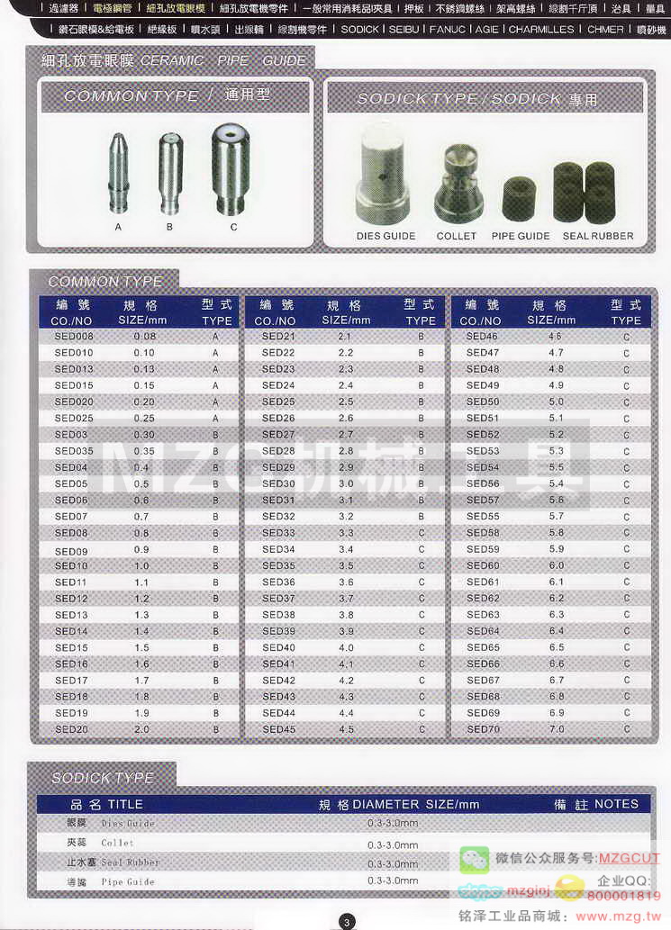 细孔放电机用眼膜