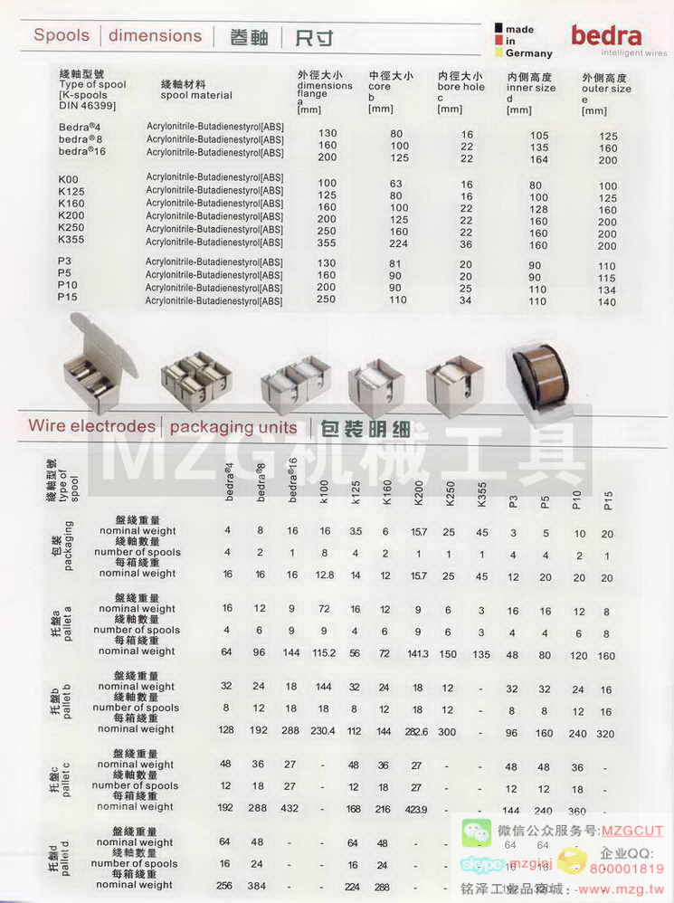 德国Bedra,瑞士Agie-Charmilles,高精度黄铜线,镀锌铜线,钨线,合金线,高精度电极丝