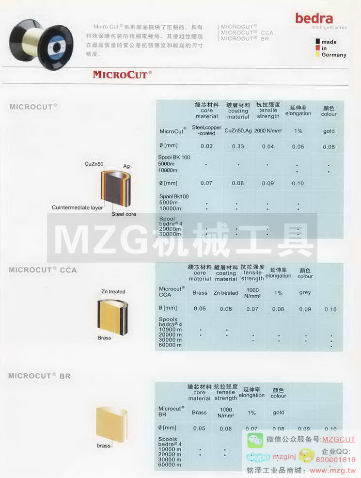 德国Bedra,瑞士Agie-Charmilles,高精度黄铜线,镀锌铜线,钨线,合金线,高精度电极丝