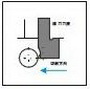 Y-GTTR切槽刀Y轴控制用刀柄