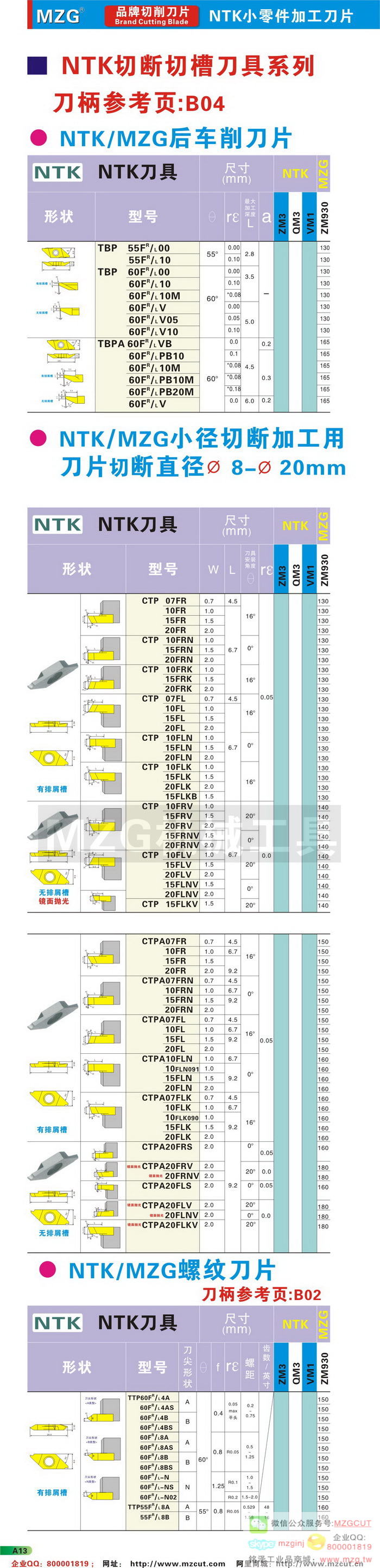 MZG后扫刀片,小零件切断切槽NTK型螺纹刀片